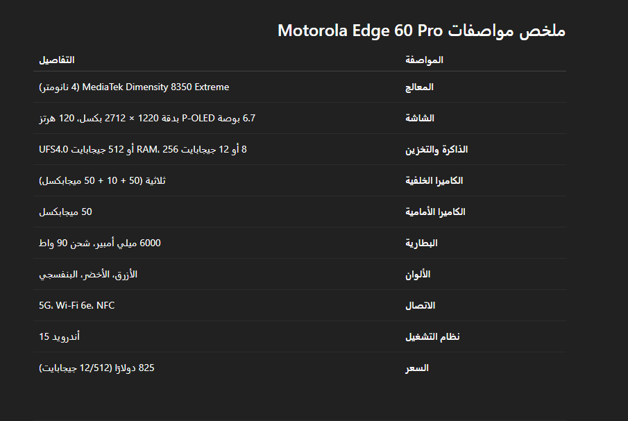 موتورولا Edge 60 Pro